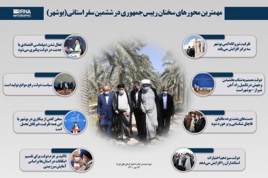 یک گام جلو بوشهر نسبت به سایر استان ها؛ جذب بیش از ۸۰ درصد اعتبارات سفر دولت به بوشهر توسط سازمان مدیریت و برنامهریزی