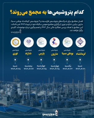 کدام پتروشیمیها به مجمع میروند؟ +اینفوگرافیک