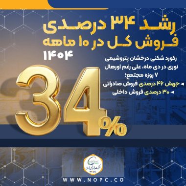 رکورد شکنی درخشان پتروشیمی نوری در دی ماه، علی رغم اورهال ۷ روزه مجتمع ،جهش ۴۶ درصدی فروش صادراتی؛ ۳۰ درصدی فروش داخلی و رشد ۳۴ درصدش کل