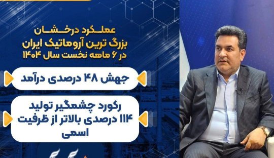 سقف رویاهای «دکتر غلامرضا جمشیدی» در بزرگ‌ترین زنجیره آروماتیک ایران کجاست؟تولید «نوری» از مرز ۵ میلیون تن عبور می‌کند