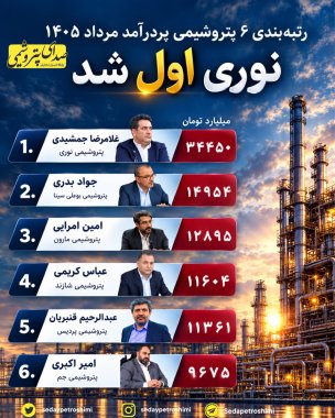 رتبهبندی ۶ پتروشیمی پردرآمد مرداد ۱۴۰۵؛نوری اول شد+تصویر